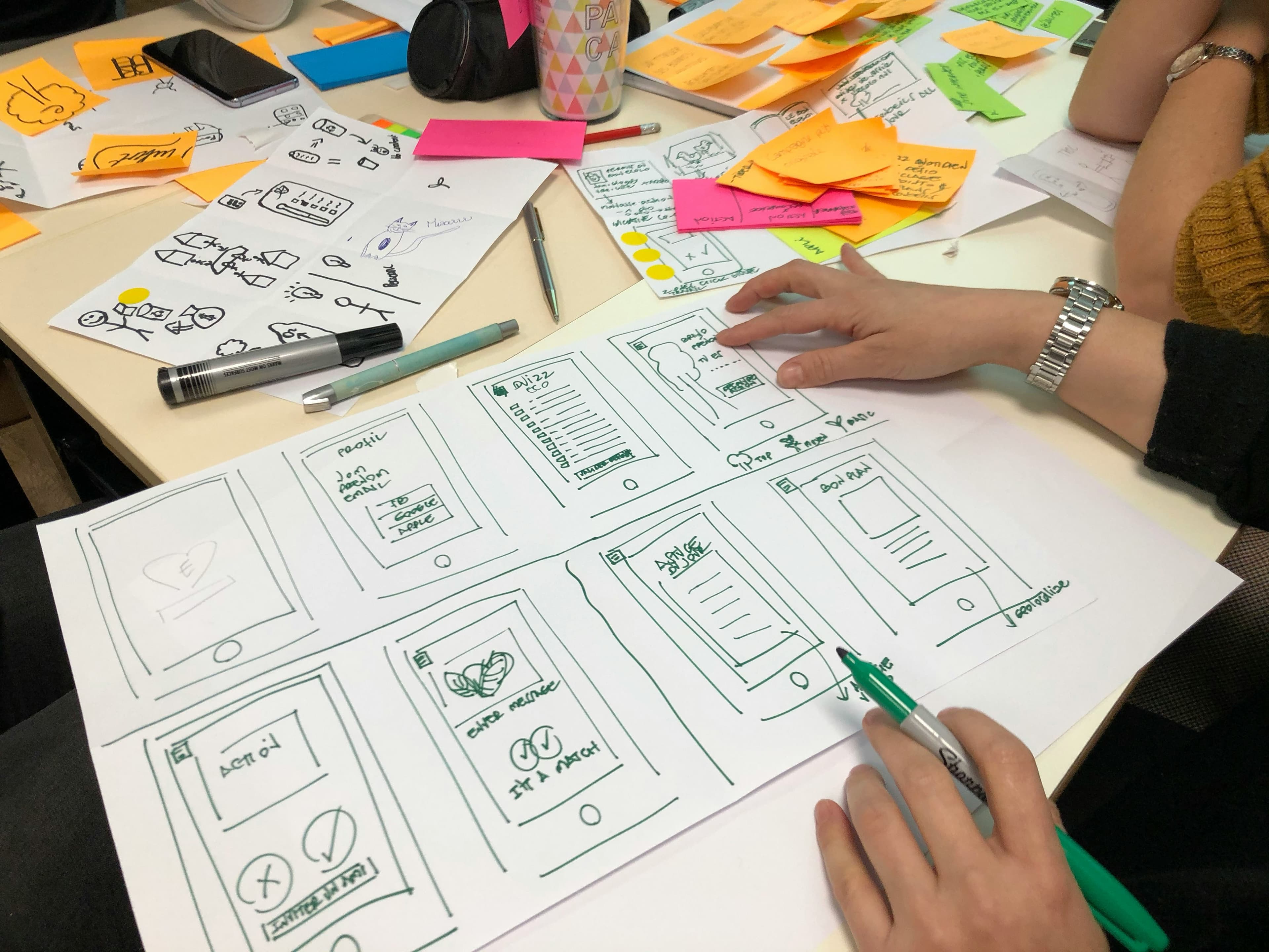Product Design (UI/UX)